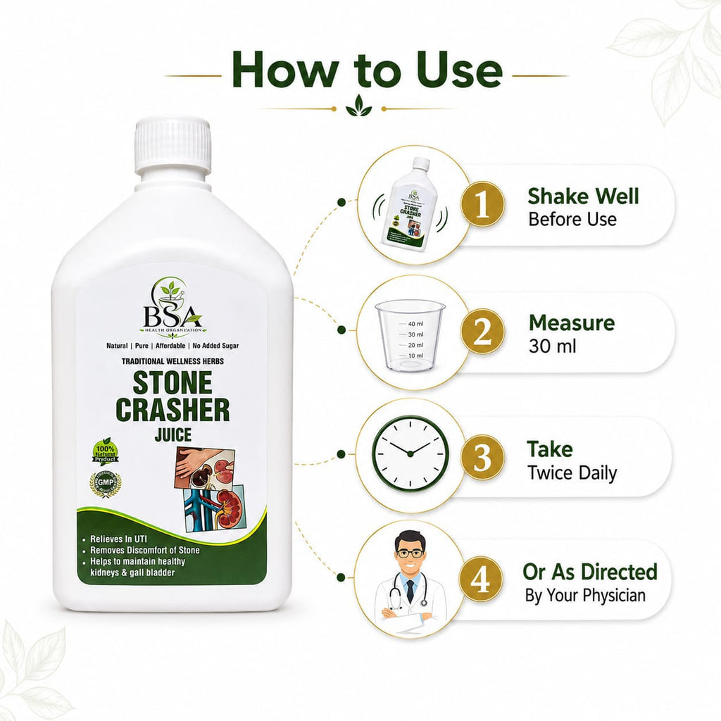 Stone Crasher Juice